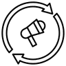 Retargeting Framework